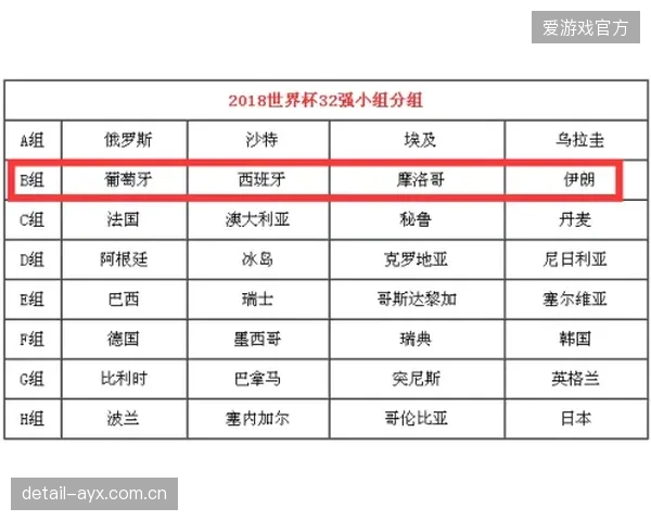 摩洛哥队在领先时需调整比赛管理策略,避免被对手利用换人规则造成场上人数优势。 摩洛哥队在领先时需调整比赛管理策略,避免被对手利用换人规则造成场上人数优势。